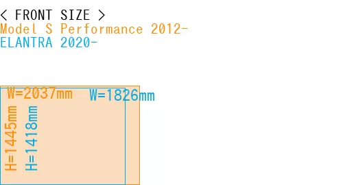 #Model S Performance 2012- + ELANTRA 2020-